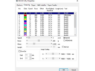 Multiple Parameters Setting by 16 Different Colors DRier